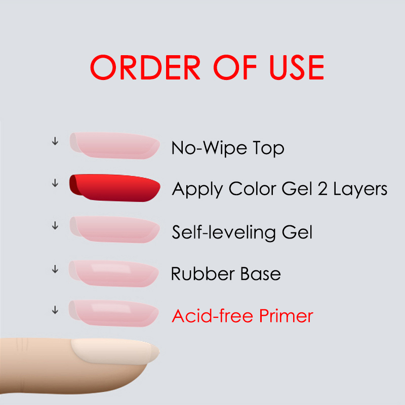 Self-leveling Gel Polish 15ml  - đánh giá và giá Cooperative Card Game