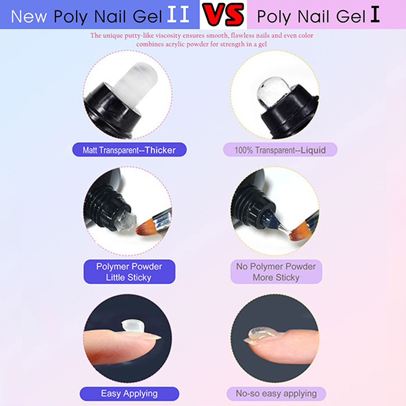 Mới Nhất Acryl Gel 30G Poly Ge - đánh giá và giá Cooperative Card Game