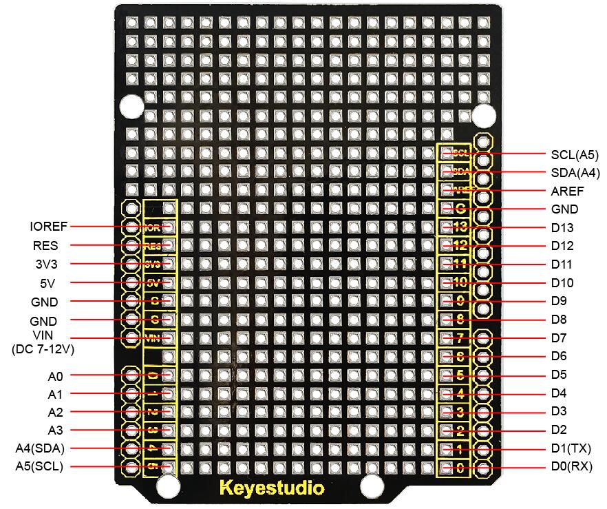 10 Chiếc Keyestudio Nguyên Mẫu - đánh giá và giá Cooperative Card Game